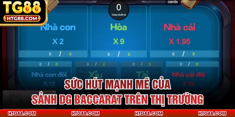 Sức hút mạnh mẽ của sảnh DG Baccarat trên thị trường